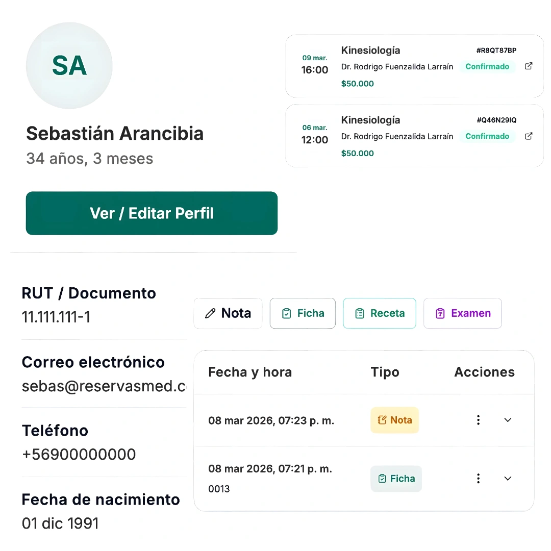 Ficha Clínica Electrónica